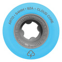 Ruedas Ricta Arto Saari Clouds 92a