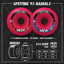 Ruedas Spitfire Formula Four Radials Pink 93Du 56mm